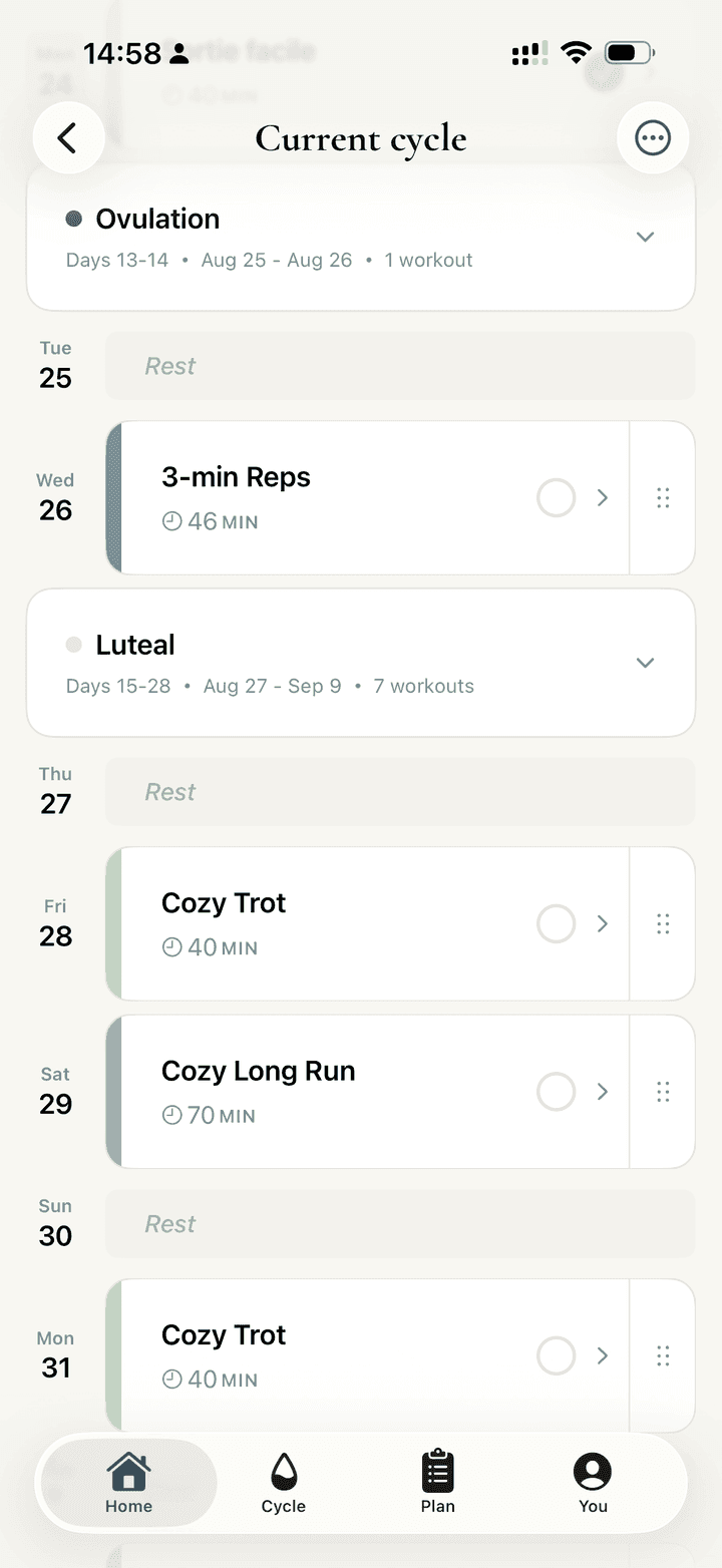 Your plan follows your cycle